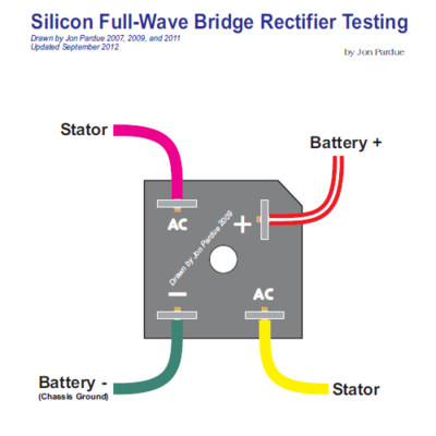 Silicon-Full-Wave-Bridge-Testing--500x500.png
