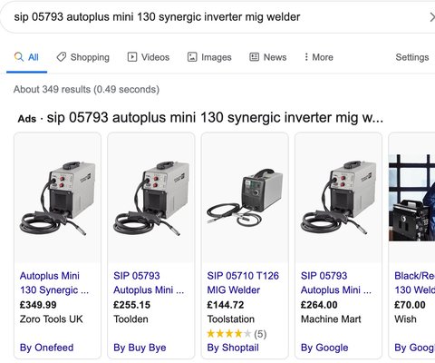 SIP price differences.jpg SIP price differences.jpg