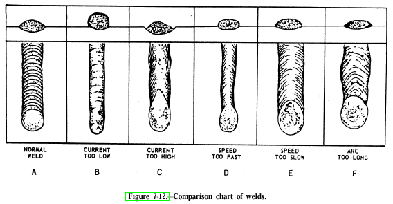 Weld symbols.gif