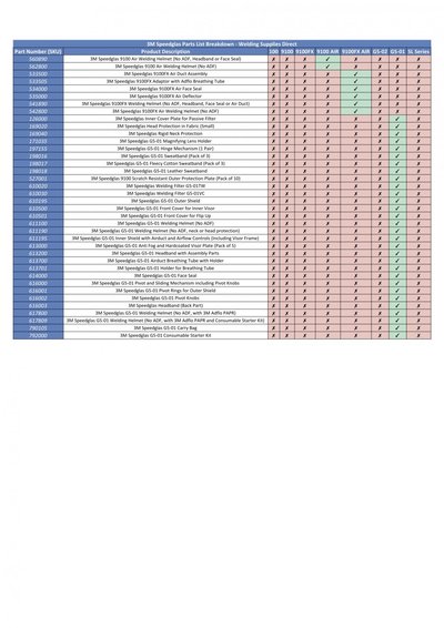 3M Speedglas Parts List Breakdown Page 2.jpg