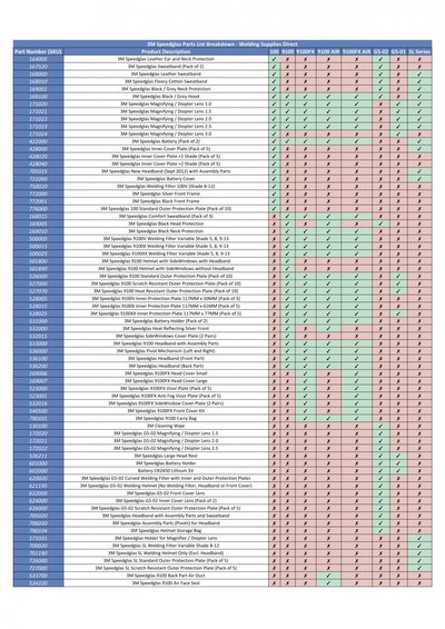 3M Speedglas Parts List Breakdown Page 1.jpg