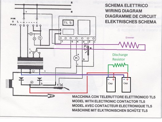 Kestrel MIG Cap & Dimmer.jpg