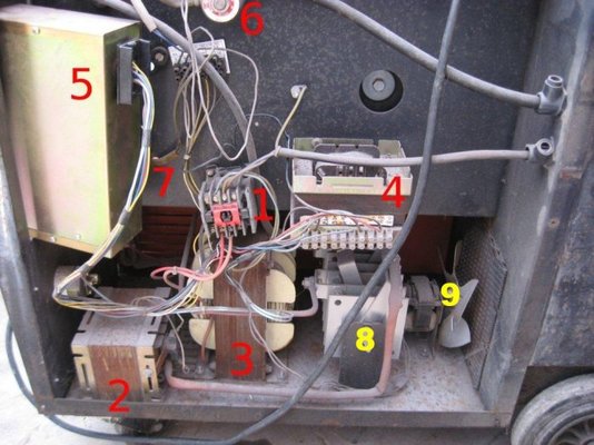 SIP Ideal 120 Blowing panel fuse | MIG Welding Forum powers 3 way valve diagram 