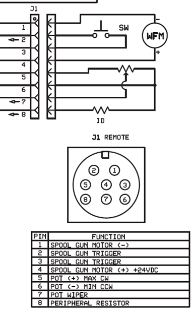 wireing.png