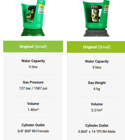 co2gas.png