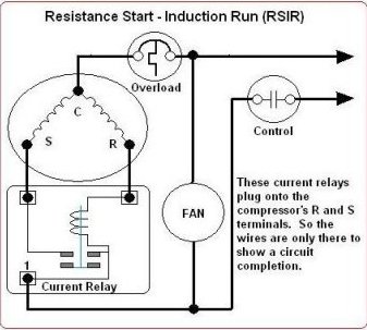 RSIR Fridge Motor.jpg