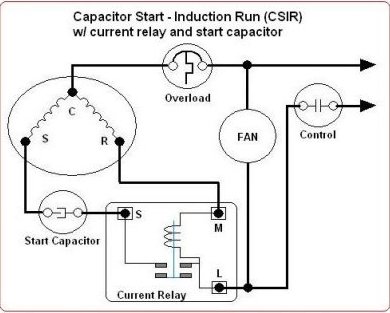 CSIR.jpg