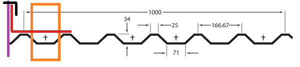 Box_Profile_Sheet_Diagram_Finale.png