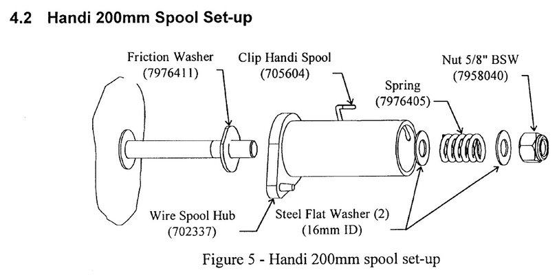 Handi 200 mm Spool Setup.jpg