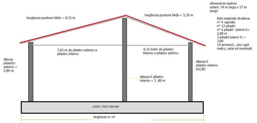 schizzo 3.jpg