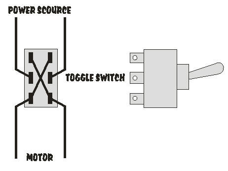 SWITCH.jpg