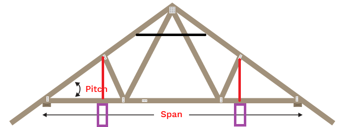truss-diagram.png