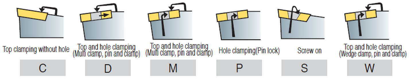 Clamping_Method (1).jpg