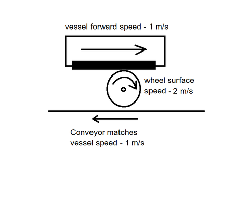 speeds2.png