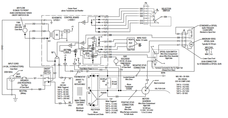 WELDERBOARDLAYOUTDIAGRAM.png WELDERBOARDLAYOUTDIAGRAM.png