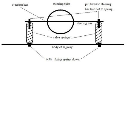 segway.jpg