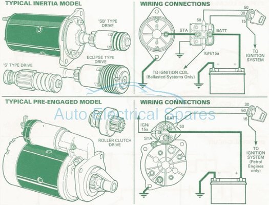 starter-diagram-green.jpg starter-diagram-green.jpg