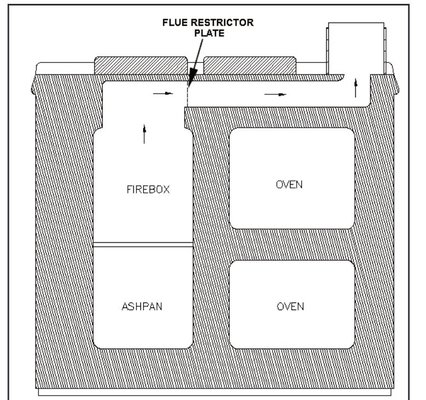 rayburn.JPG