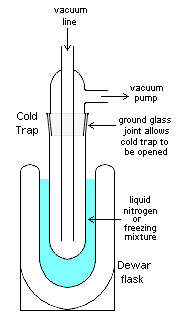 cold trap.png