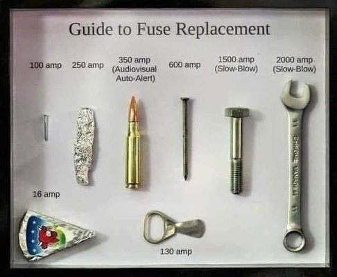 Fuse X-reference.jpg