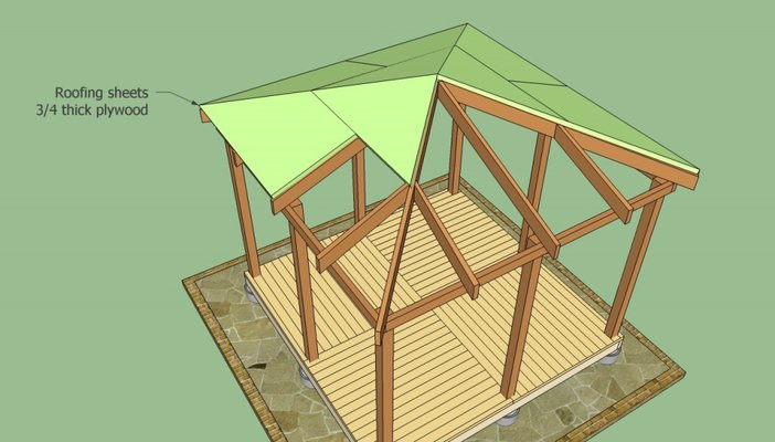 Installing-the-roofing-sheets-1024x584.jpg