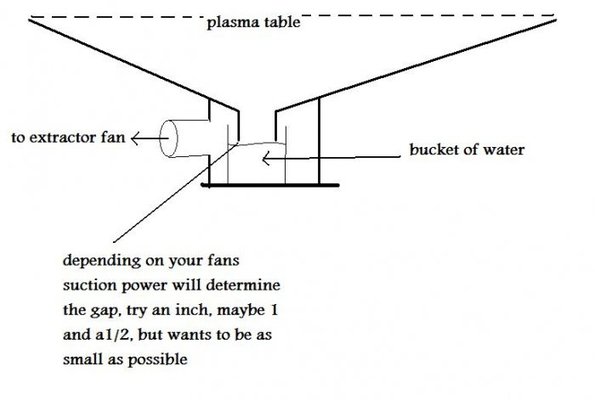 plasma table.jpg