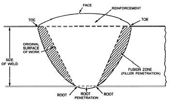 weld.jpg