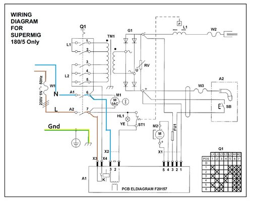 supermig 180-5 wiring.jpg