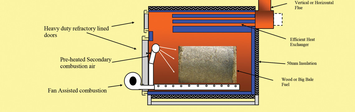 bb_boiler_2.jpg