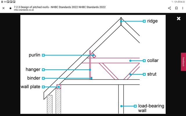 Screenshot_20220922-063207_Chrome.jpg