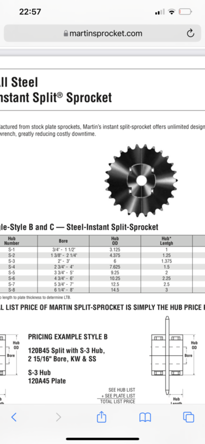 Split Sprocket MIG Welding Forum split-sprocket-mig-welding-forum