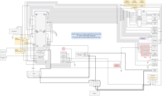 Phils custom ECU Engine harness Vitara.png Phils custom ECU Engine harness Vitara.png