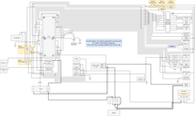 Vitara Engine ECU Wiring Diagram-Page-1.drawio (1).png
