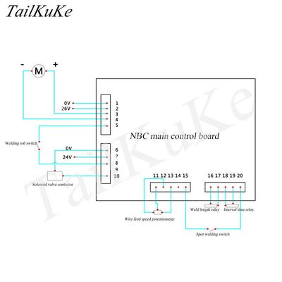 NBC-Welder-Control-Panel-Tap-Gas-Shielded-Welding-Wire-Feeding-Plate-NBC-2-Two-Welding-CO2.jpg...jpg NBC-Welder-Control-Panel-Tap-Gas-Shielded-Welding-Wire-Feeding-Plate-NBC-2-Two-Welding-CO2.jpg...jpg
