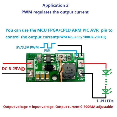 pwm.jpg