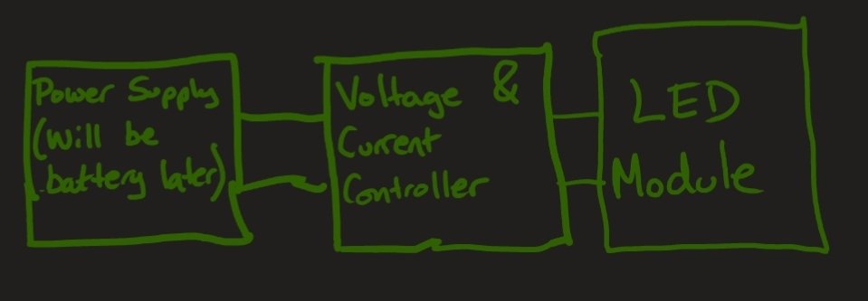 Screenshot_20230303_154624_OneNote.jpg