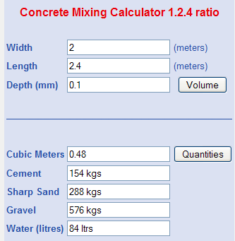 concretemix.gif