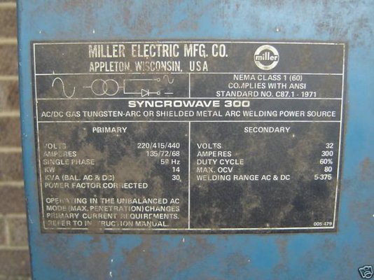 Syncro data plate.jpg
