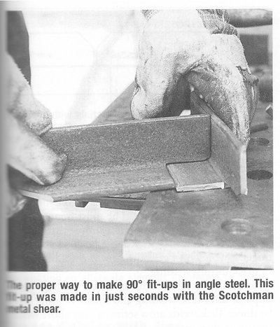 Angle Fitting.jpg