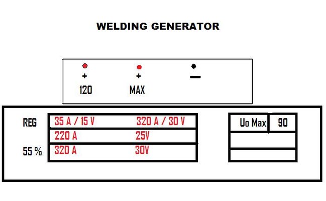 DC-Weld.jpg