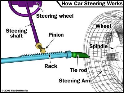 steering-rack.jpg