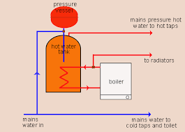 images.png images.png