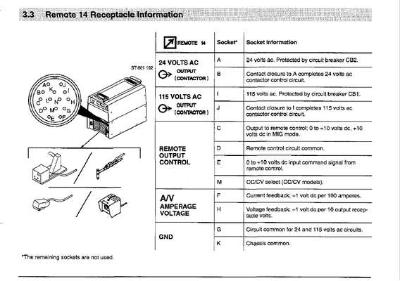 Miller 14 pin plug.png