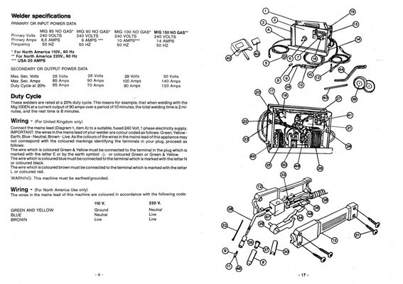 Clarke Turbo 150en Manual Here Mig Welding Forum