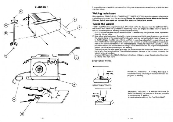 Clarke Turbo 150en Manual Here Mig Welding Forum