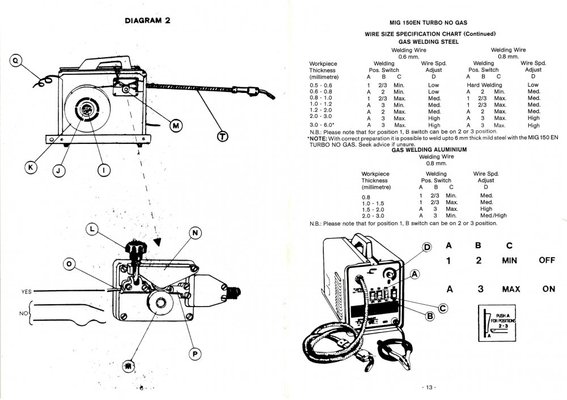 Clarke Turbo 150en Manual Here Mig Welding Forum