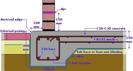 xs150gb.gif