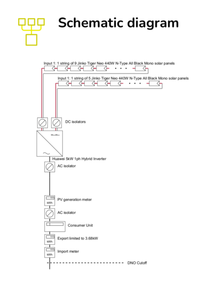 PV-schematic.png