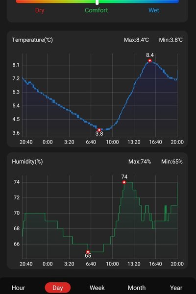 Screenshot_20250228_211057_ThermoPro Sensor.jpg
