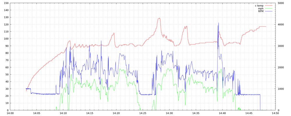 trackLog-2025-May-10_14-01-05.png